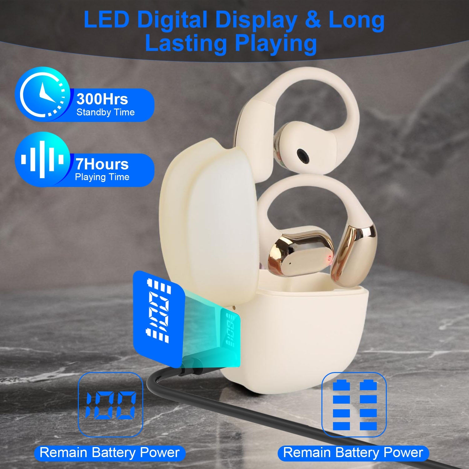 Open-Ear Wireless V5.4 Earbuds, LED Display Case, IPX7 Waterproof, Touch Control