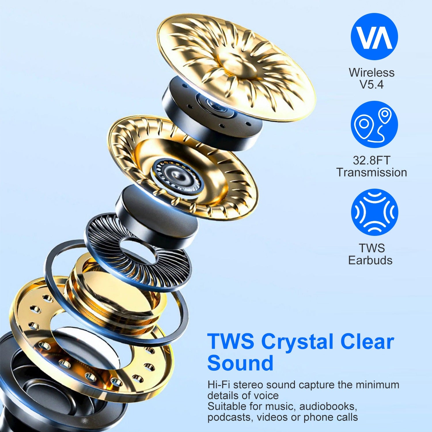 Open-Ear Wireless V5.4 Earbuds, LED Display Case, IPX7 Waterproof, Touch Control